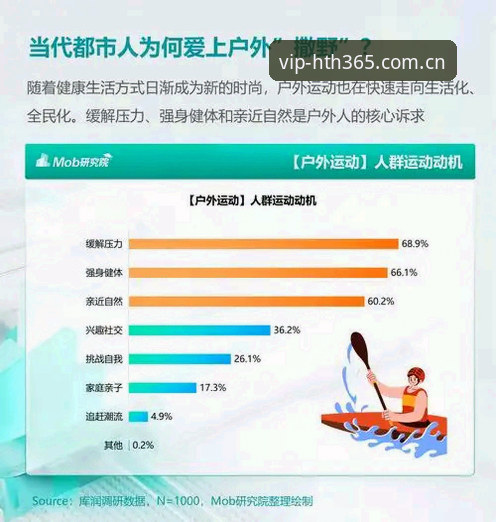 HTH体育用户评价VS行业标准：哪个更值得选择？全面对比与趋势分析
