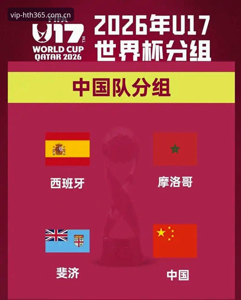 U17世界杯抽签结果解读——中国男女足分组形势全解析